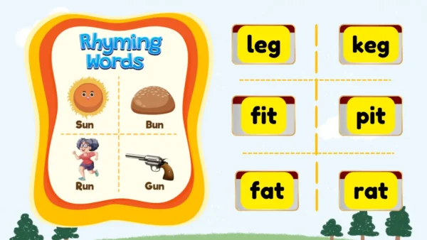 A vibrant chart showing rhyming word pairs with matching pictures, such as 'fat-rat' and 'fit-pit'.